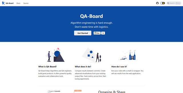 QA-Board